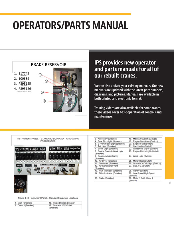 Operators/Parts Manual
